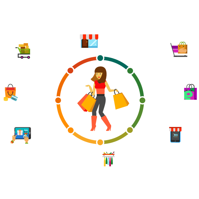 rentmy, rental business