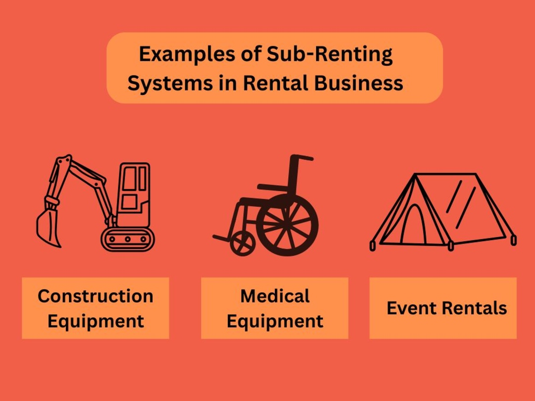 Illustration showcasing sub-renting systems for construction, medical, and event rentals.