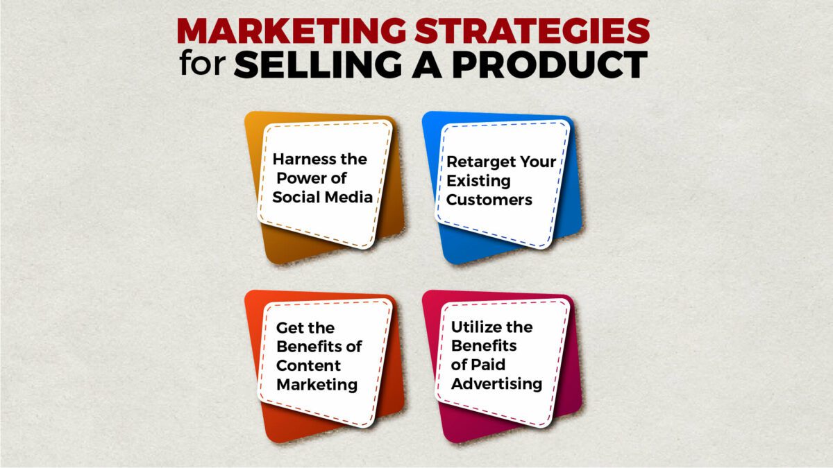 Marketing Strategies for Selling a Product