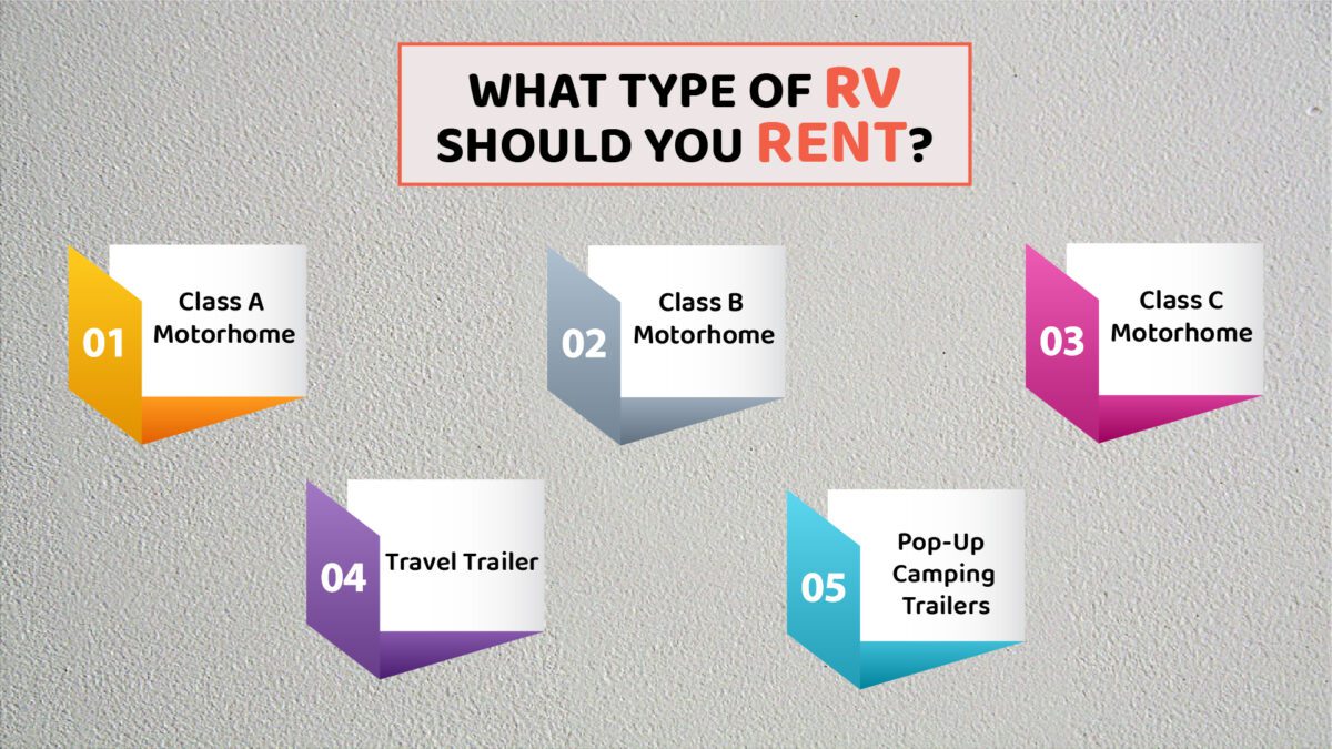 types of rv to rent