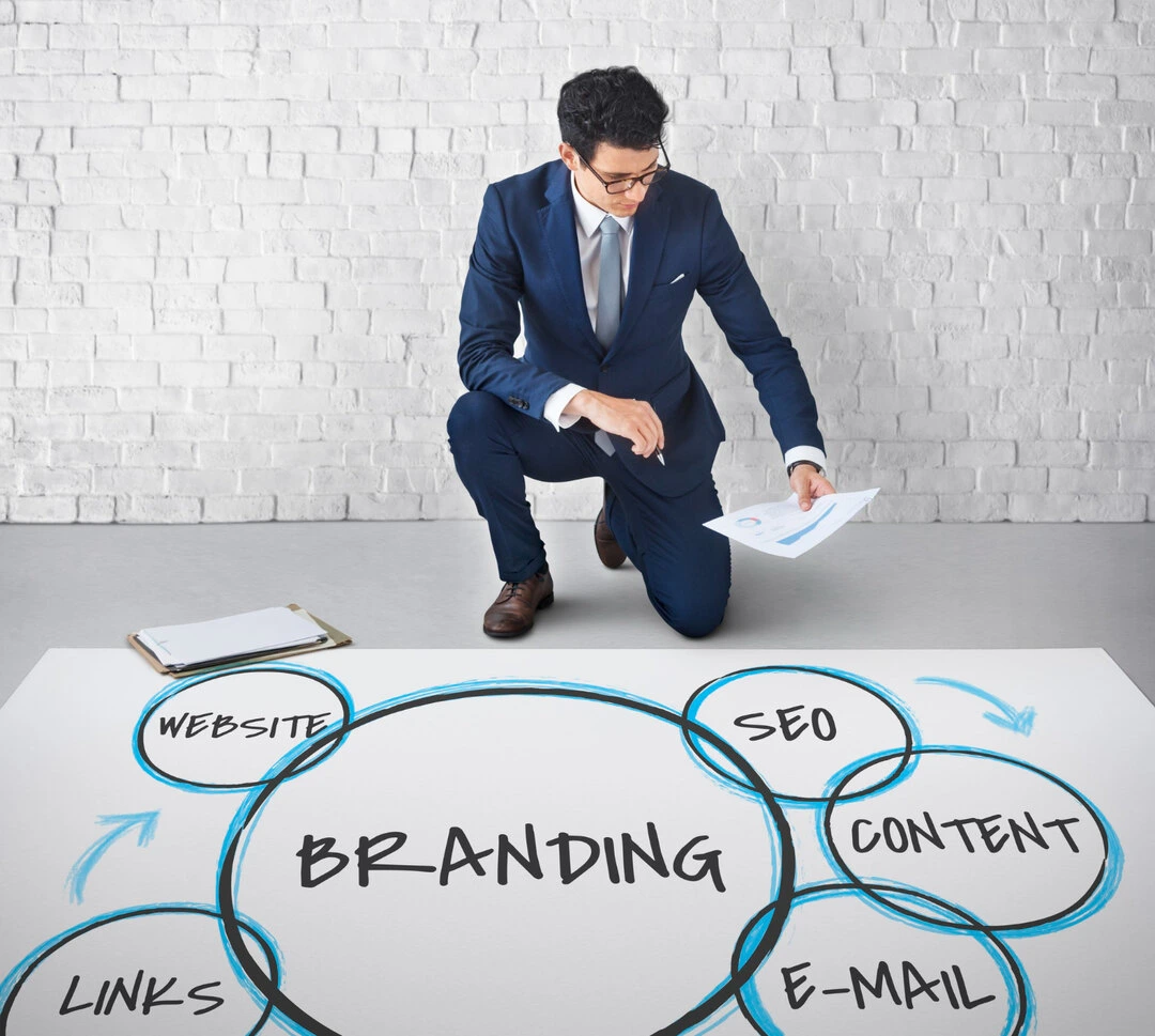 Interconnected branding elements showcasing strategies for long-term brand success.