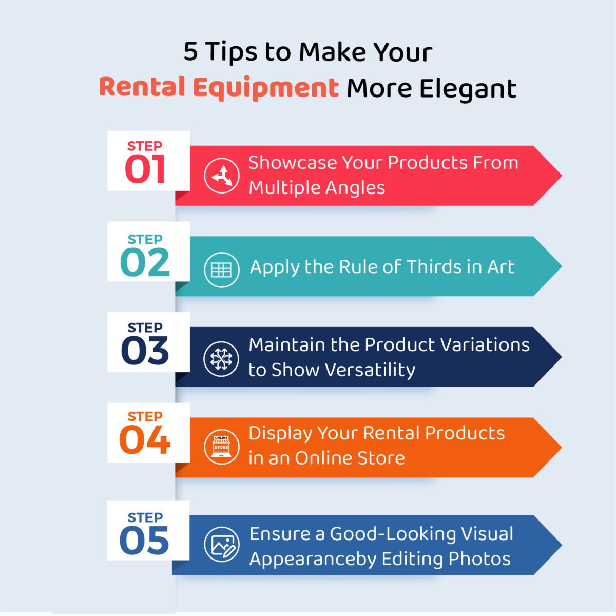 Infograph on 5 tips for equipment photography