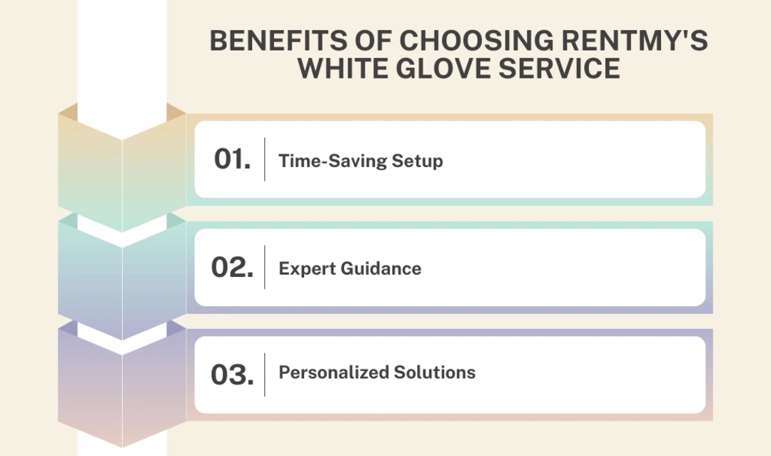 Key benefits of RentMy's white glove service for equipment rental businesses.