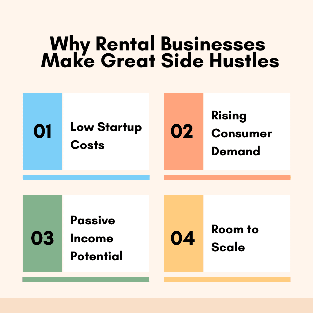 Infographic explaining why rental businesses make great side hustles