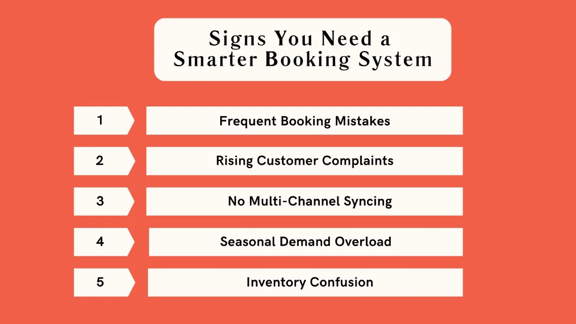 Infographic showing signs a rental business needs smarter booking software