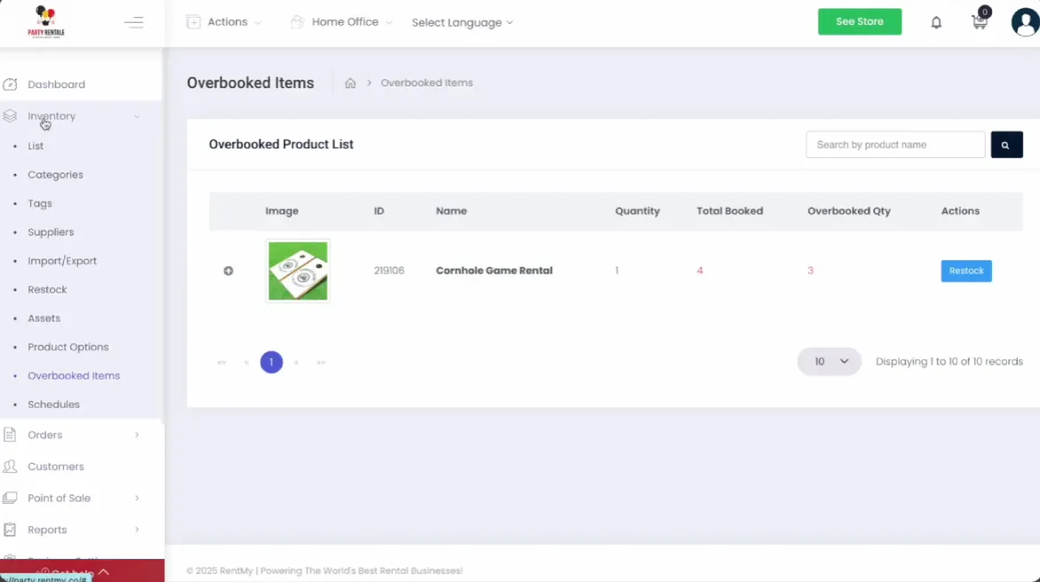 Screenshot of rental inventory dashboard showing overbooked item list