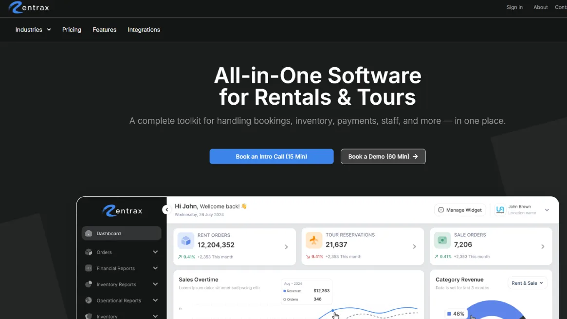 Rentrax homepage with analytics and booking tools