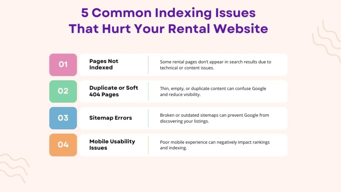 Infographic showing common rental website indexing issues