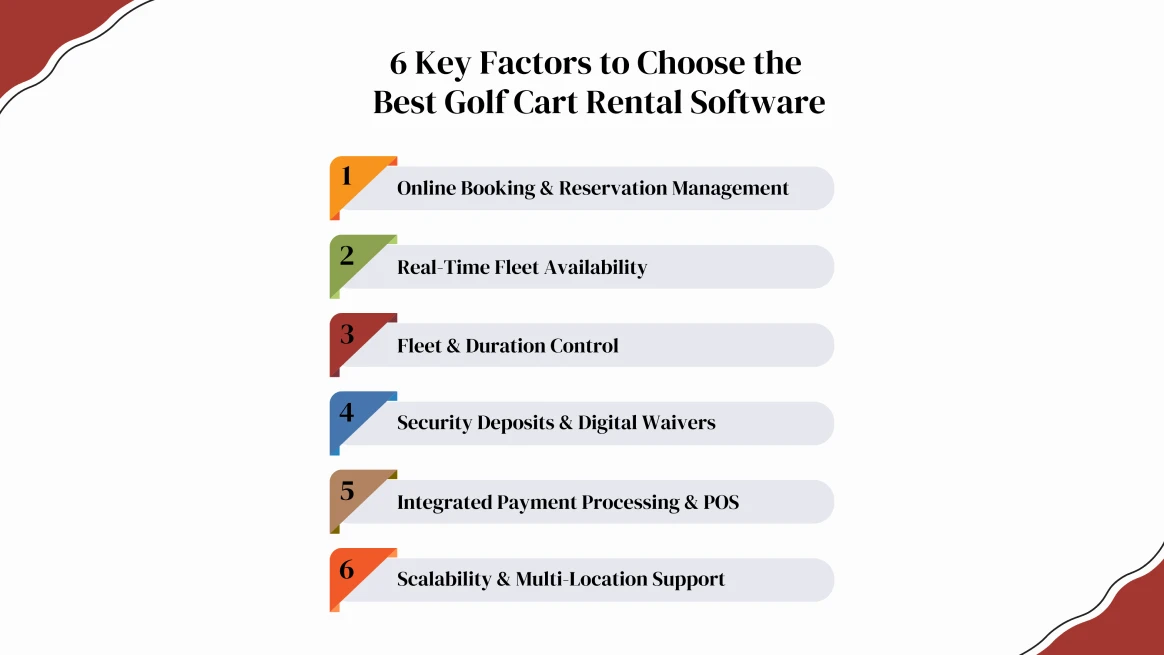Infographic showing key factors to evaluate the best golf cart rental software