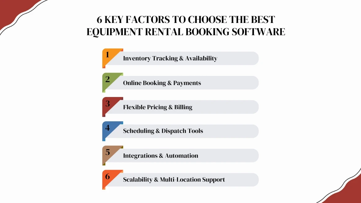 Infographic showing factors to choose equipment rental booking software