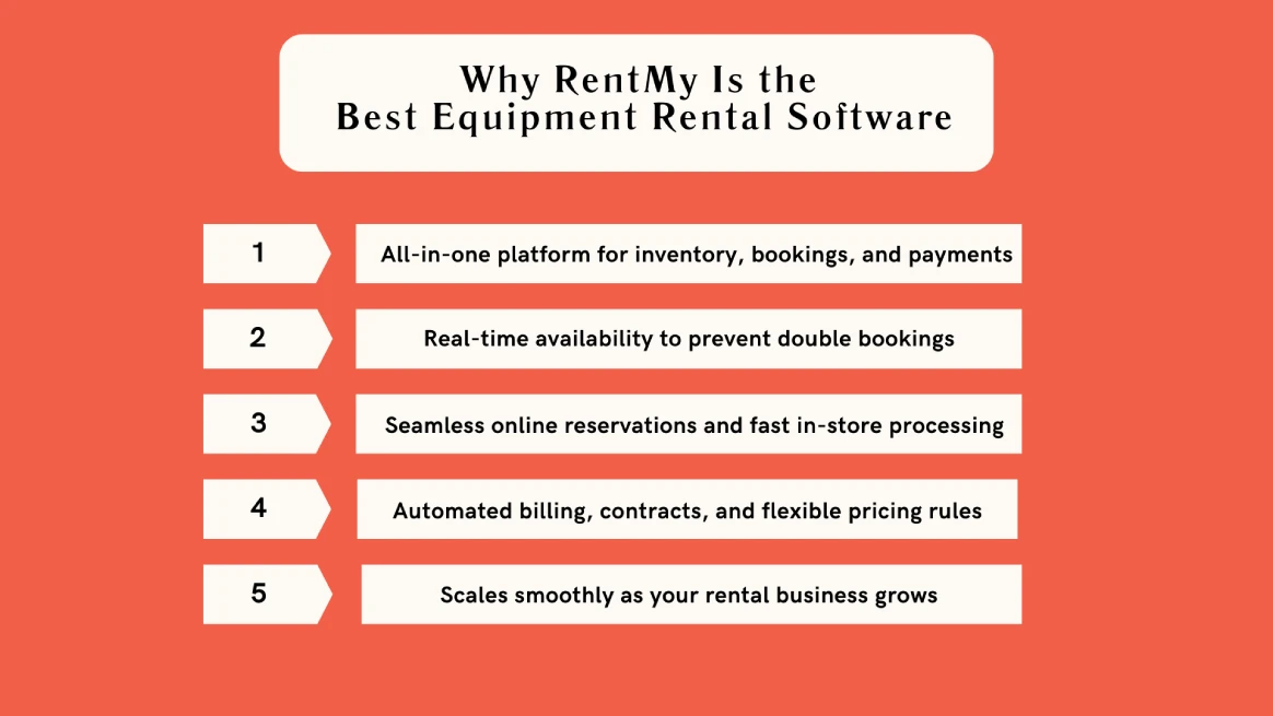 Infographic highlighting why RentMy is the best equipment rental software