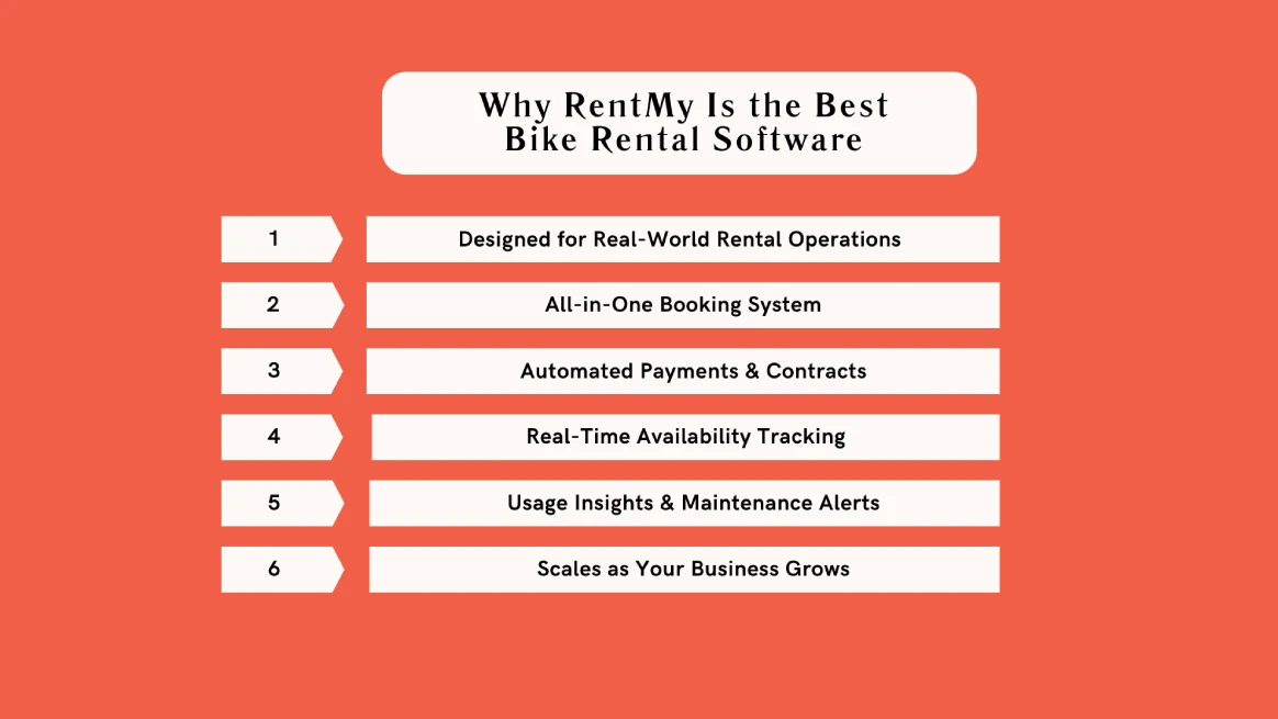 Infographic showing six reasons why RentMy is the best bike rental software